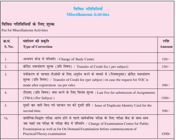 Jharkhand Scholarship 2025‑26: Apply on E‑Kalyan Portal | Eligibility & Deadlines